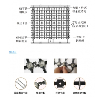 P38.5 LED 網(wǎng)格屏，LED網(wǎng)格軟屏，戶外LED網(wǎng)格屏