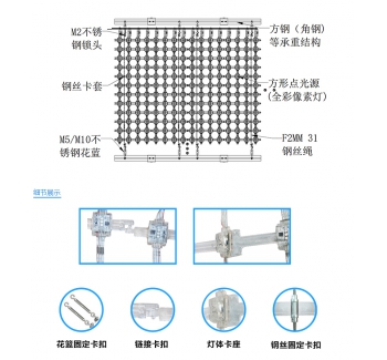 P62.5全彩網(wǎng)格屏，網(wǎng)格軟屏，戶外LED網(wǎng)格屏